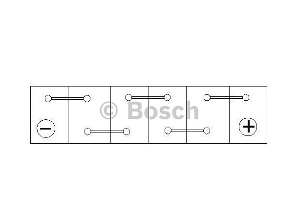 Startbatteri 41Ah 360A Bosch