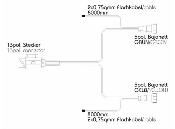 Cable Kit 12V Length 10,0m 13-pole, 2 x DC-flatcable 8,0m