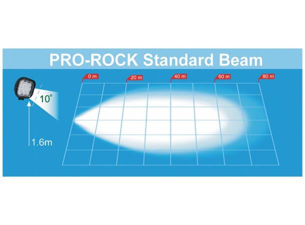 Arbeidslys LED PRO-ROCK II Standard 2000 cable 0,5m, 12-80V 