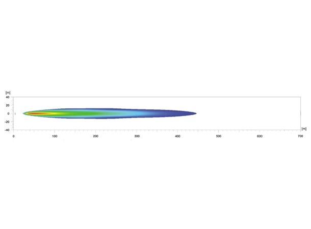 Fjernlys Jumbo LED - hengende montering Hella 