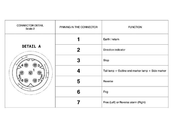 Baklampe LC10 Volvo FM V.S u/skiltlys Vignal 