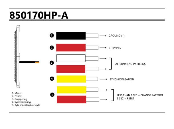 VARSELLYS SLIM 6 GUL  LED, ADR Strands Lighting Division 