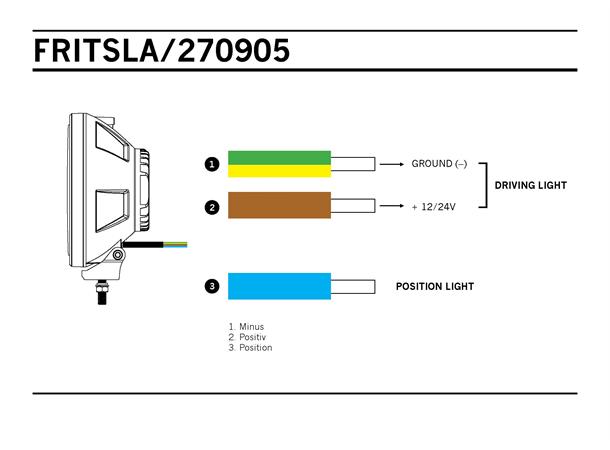 FRITSLA 9" FJERNLYS LED Strands Lighting Division 