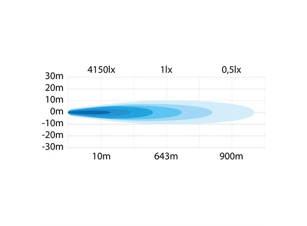 AMBASSADOR LIMITED EDITION 9" EKSTRALYS Strands Lighting Division 
