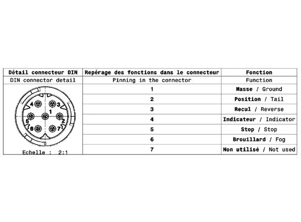 LC12 LED O12R Vignal 