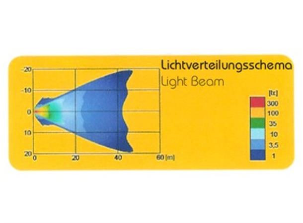 H3-Work Lamp without handle without switch 