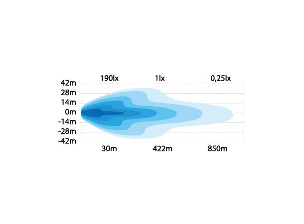 Strands ALTA 32" LED bar Strands 