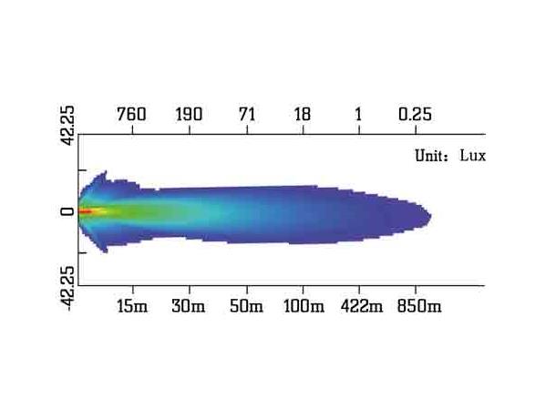 Strands ALTA 32" LED bar Strands 