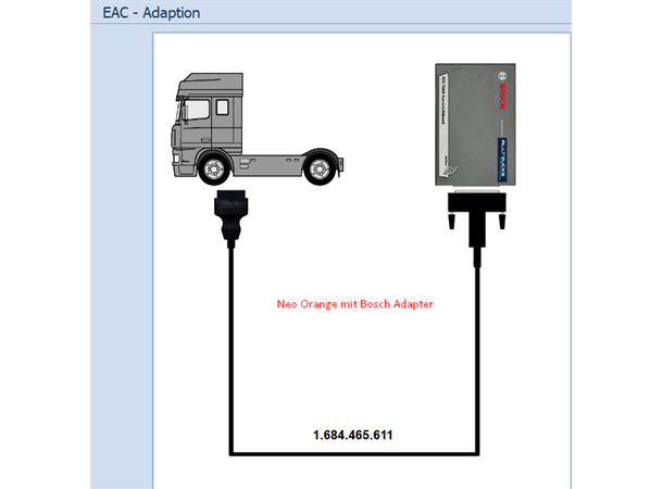 Adapterkabel Knorr-Bremse EAC2 KTS Truck Bosch 