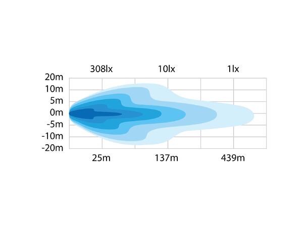 Dark Knight Insane Ekstralys LED Strands 