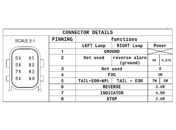 LC11 LED Iveco right without number plat Vignal 