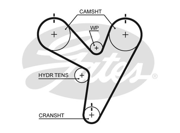 SYNCHRONOUS BELTS 5674XS 201x30 Gates 