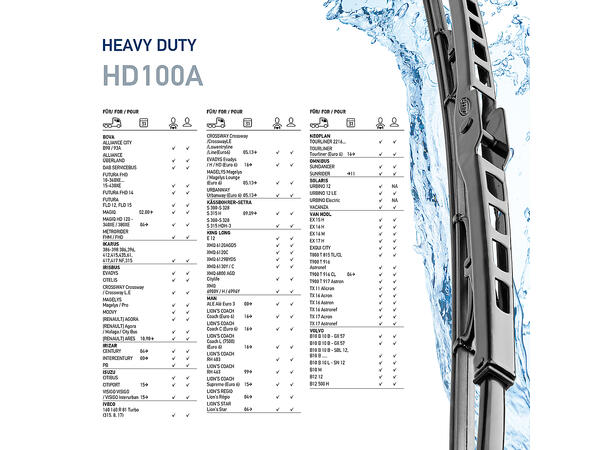 WT40 Hella Viskerblad "Tungbil" 1000mm Hella 