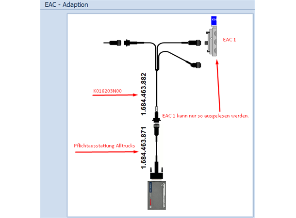 Adapterkabel Knorr-Bremse EAC1 Knorr-Bremse 