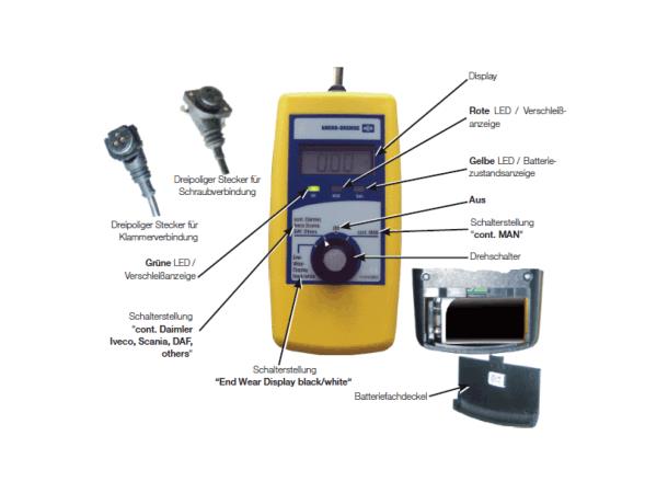 Potentiometer Tester Knorr-Bremse 