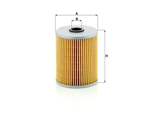 Oil filter with gaskets Scania Heavy Duty 