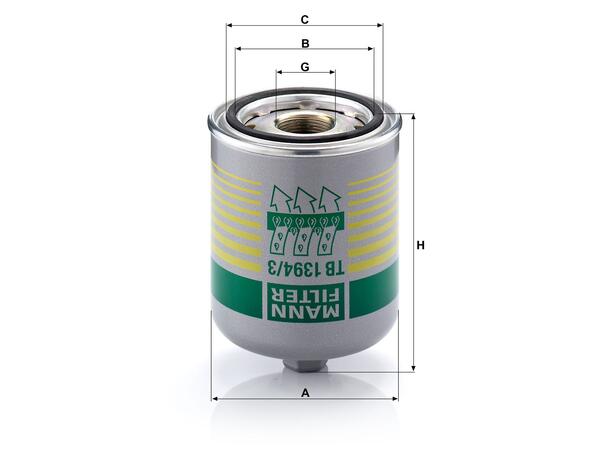 Lufttørkepatron Scania Mann 