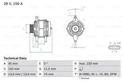 Alternator Bosch - *Pant tilkommer*