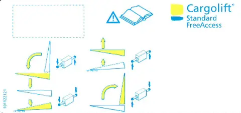 perating sign Standard/FreeAccess right Bär Cargolift