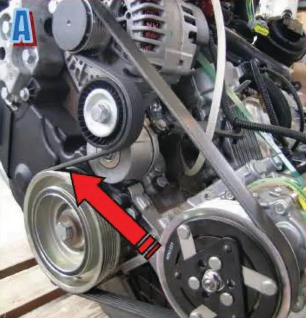 SINGLE PULLEY STRETCH BELT INSTALLATION Clas 