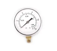0 to 1 bar 0.25 MANOMETER Clas