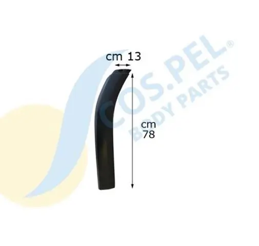 Panel, Right Scania Cospel 
