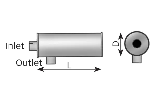 Silencer for Mercedes DINEX 