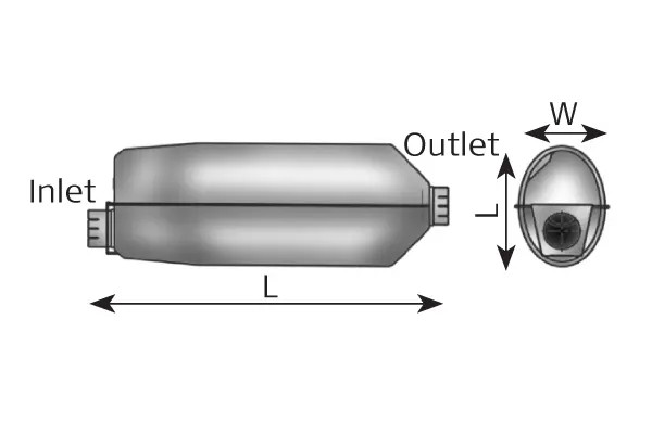 Middle-/End Silencer SCANIA 