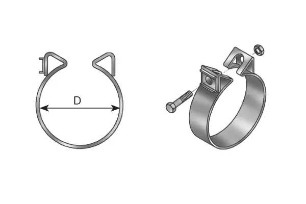 Clamp, exhaust system SCANIA 