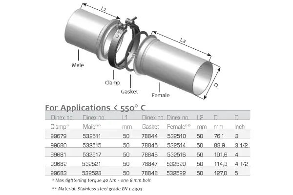 Gasket, exhaust pipe UNIVERSAL 