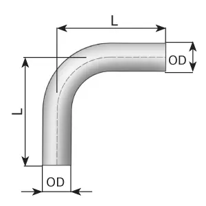 TOOLS 91153 91153 Gates 