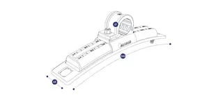 Skjermfeste 360mm Ø42 med Åpning Domar