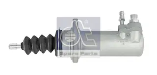Clutch cylinder