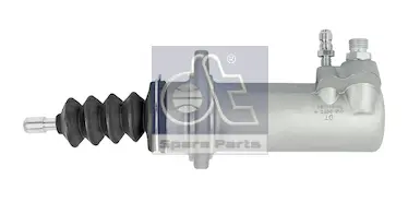 Clutch cylinder