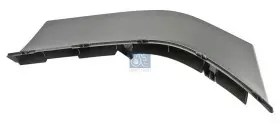 Fender cover 