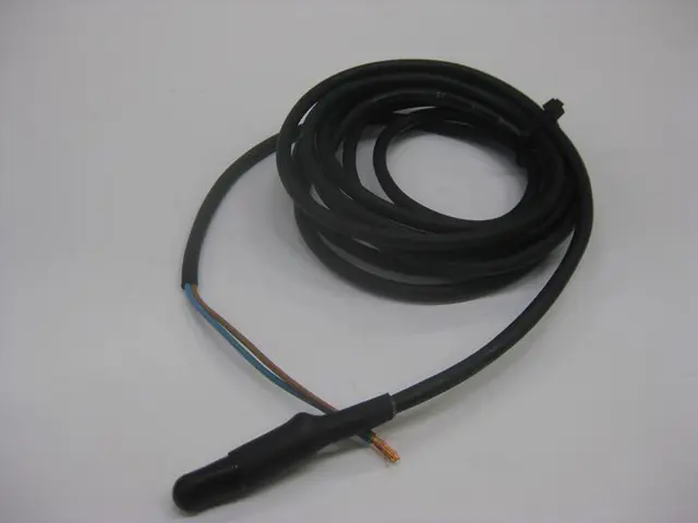 Platformindikator MB RICC 