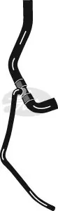 ENGINE HOSES 3860 CURVED HOSE Gates 