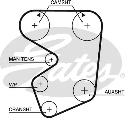 SYNCHRONOUS BELTS 5013 41180X1 Gates 