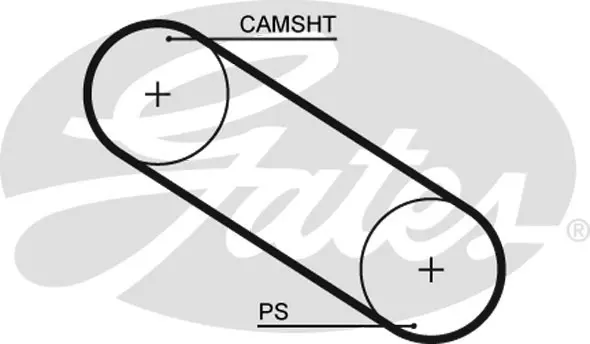 SYNCHRONOUS BELTS 5026 41068X15 Gates 