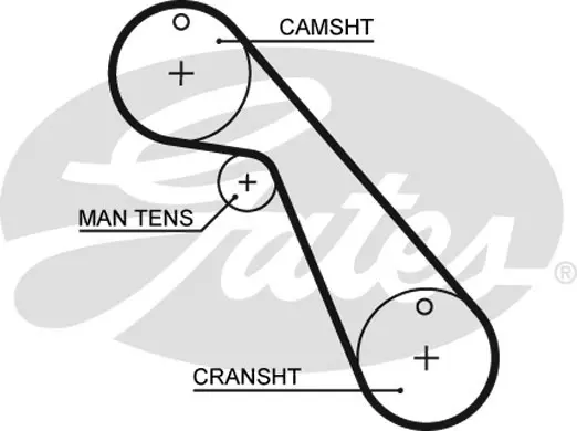 SYNCHRONOUS BELTS 5209 45099X19 Gates 