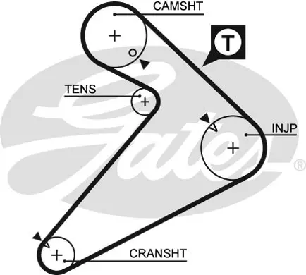 SYNCHRONOUS BELTS 5222 63163X1 Gates 