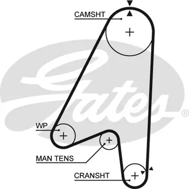 SYNCHRONOUS BELTS 5239 70255X19 Gates 
