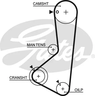 SYNCHRONOUS BELTS 5256XS 76122X24 HSN Gates 