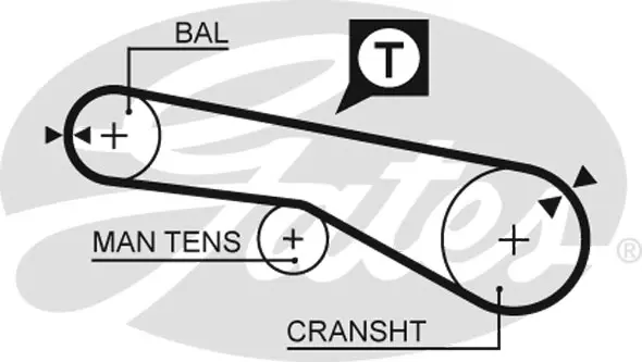 SYNCHRONOUS BELTS 5257XS 77065X1/2 HSN Gates 