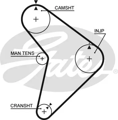 SYNCHRONOUS BELTS 5307 90152X25 Gates 