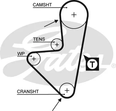 SYNCHRONOUS BELTS 5347XS 58101X17 HSN Gates 