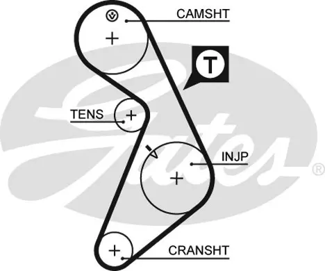 SYNCHRONOUS BELTS 5395 58150X1 Gates 