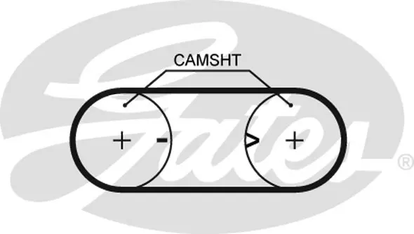 SYNCHRONOUS BELTS 5417XS 77068X23 HSN Gates 