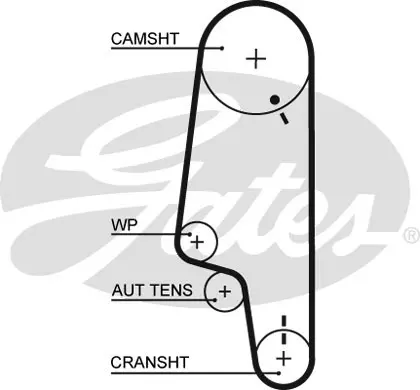 SYNCHRONOUS BELTS 5426 92132X19 Gates 