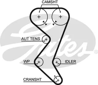 SYNCHRONOUS BELTS 5528XS 70153x1 HSN Gates
